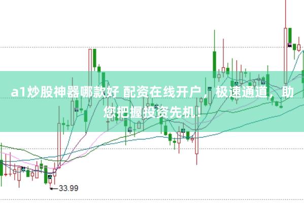 a1炒股神器哪款好 配资在线开户，极速通道，助您把握投资先机！