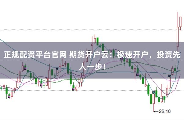 正规配资平台官网 期货开户云：极速开户，投资先人一步！