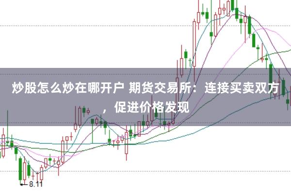 炒股怎么炒在哪开户 期货交易所：连接买卖双方，促进价格发现