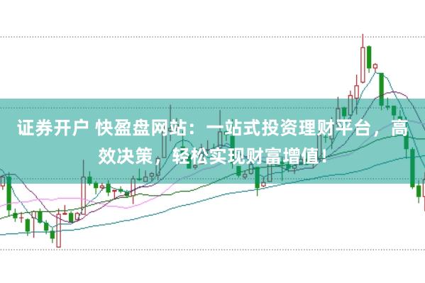 证券开户 快盈盘网站：一站式投资理财平台，高效决策，轻松实现财富增值！