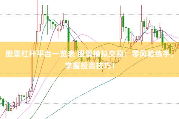 股票杠杆平台一览表 股票模拟交易：零风险练手，掌握投资技巧！