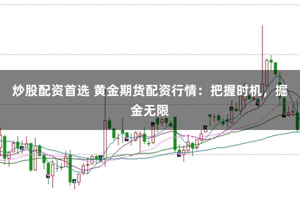 炒股配资首选 黄金期货配资行情：把握时机，掘金无限