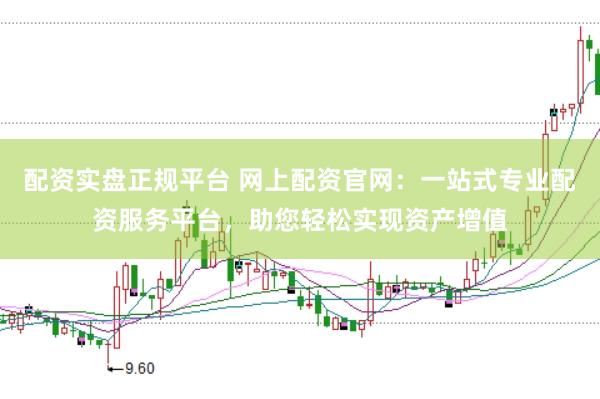 配资实盘正规平台 网上配资官网：一站式专业配资服务平台，助您轻松实现资产增值