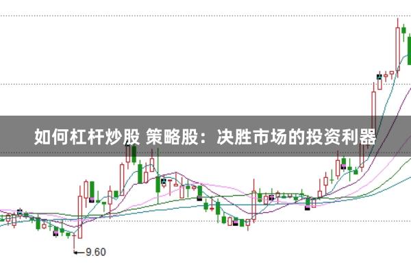 如何杠杆炒股 策略股：决胜市场的投资利器