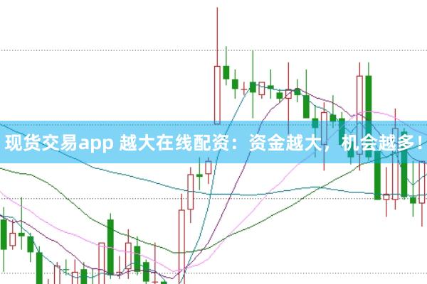 现货交易app 越大在线配资：资金越大，机会越多！